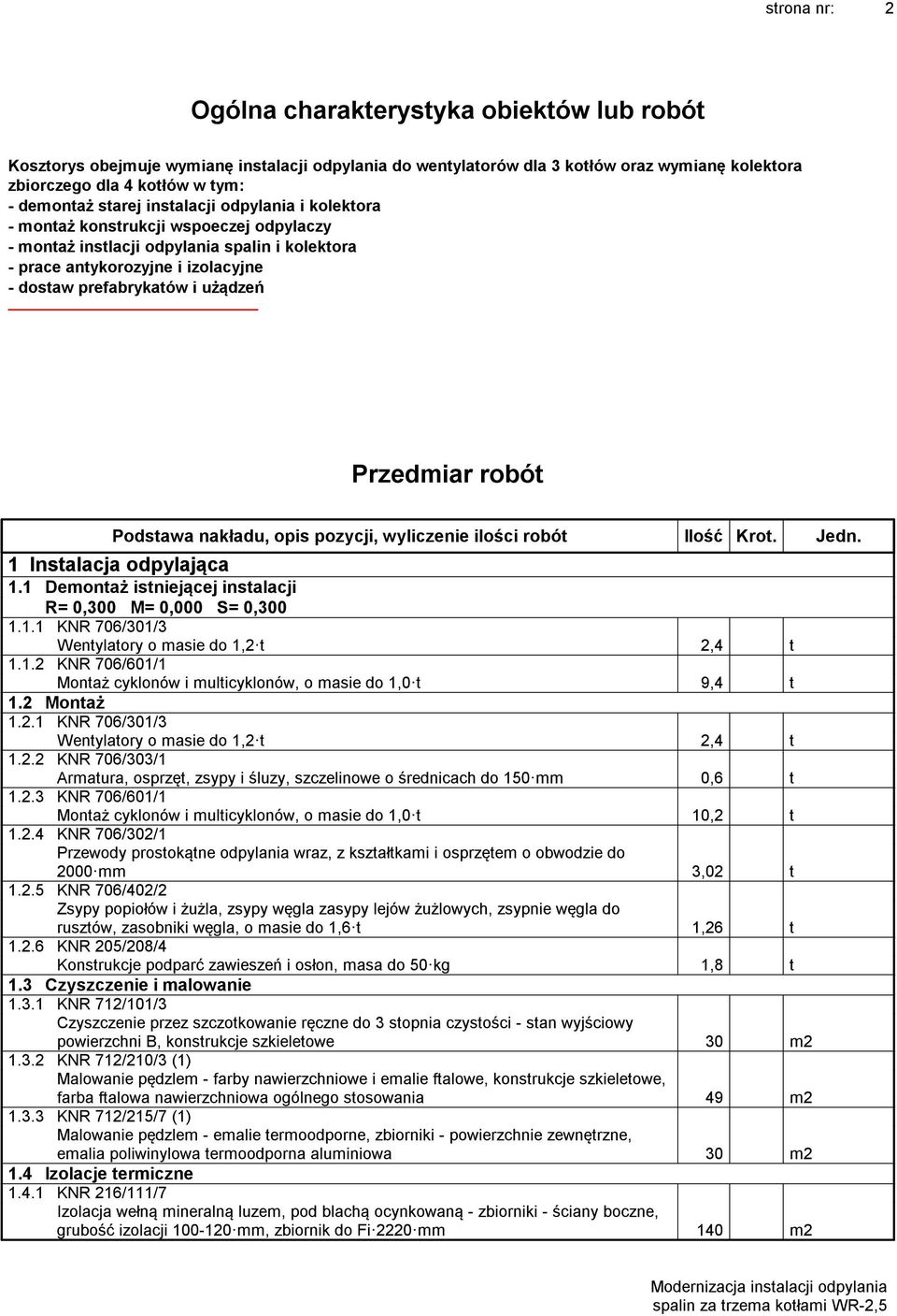 Przedmiar robót Podstawa nakładu, opis pozycji, wyliczenie ilości robót Ilość Krot. Jedn. 1 Instalacja odpylająca 1.1 Demontaż istniejącej instalacji R= 0,300 M= 0,000 S= 0,300 1.1.1 KNR 706/301/3 Wentylatory o masie do 1,2 t 2,4 t 1.