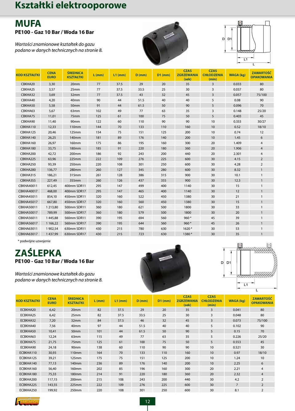 033 80 CBKHA25 3,57 25mm 77 37.5 33.5 25 30 3 0.037 80 CBKHA32 3,69 32mm 77 37.5 43 32 45 3 0.057 75/100 CBKHA40 4,20 40mm 90 44 51.5 40 40 5 0.08 90 CBKHA50 5,58 50mm 91 44 61.5 50 90 5 0.
