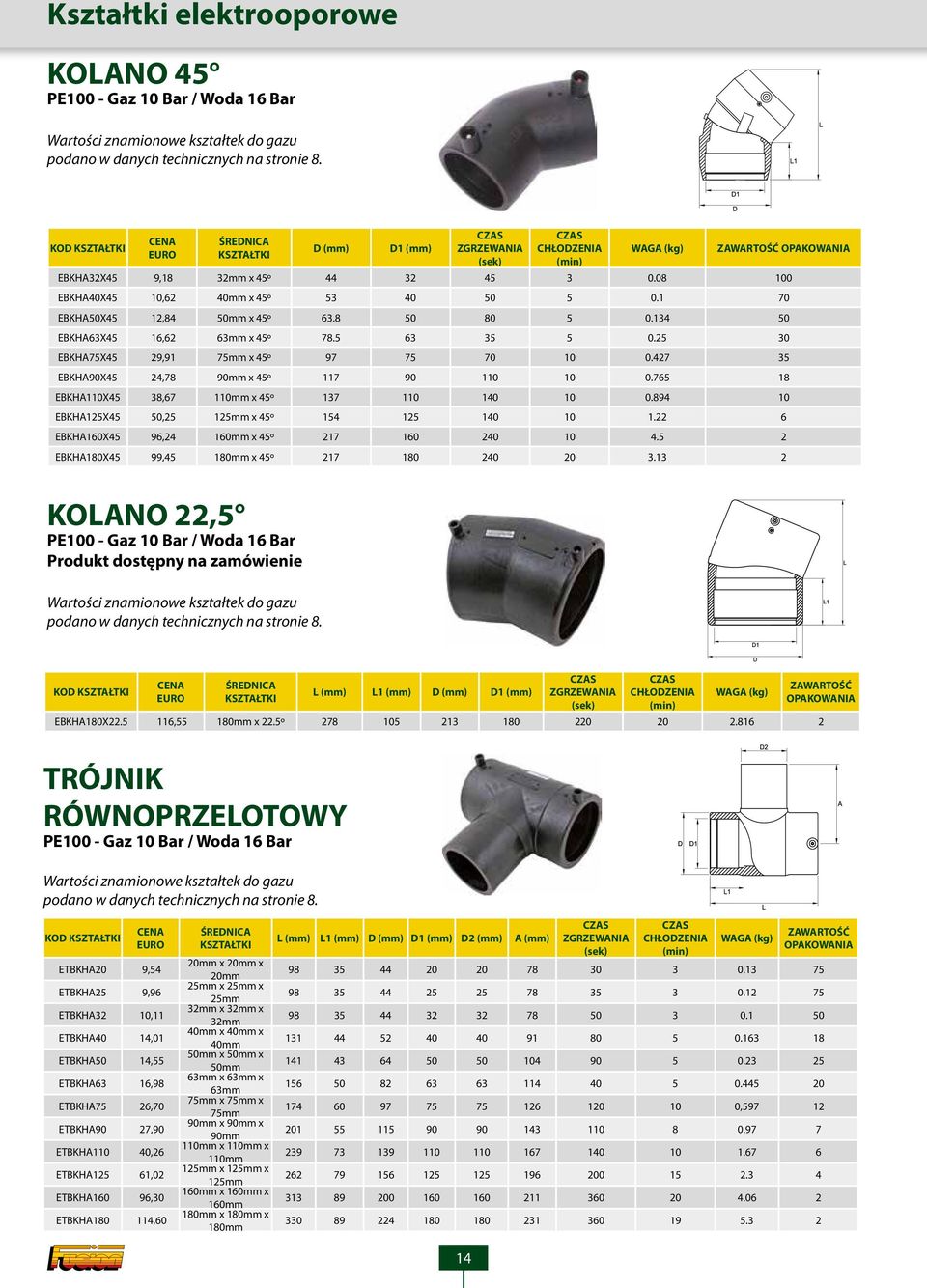 427 35 EBKHA90X45 24,78 90mm x 45º 117 90 110 10 0.765 18 EBKHA110X45 38,67 110mm x 45º 137 110 140 10 0.894 10 EBKHA125X45 50,25 125mm x 45º 154 125 140 10 1.