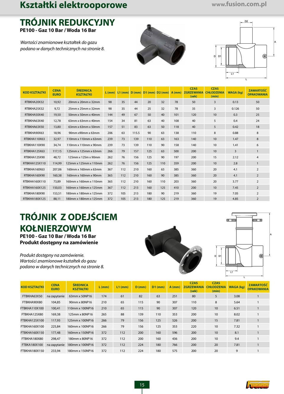 126 50 RTBKHA50X40 19,50 50mm x 50mm x 40mm 144 49 67 50 40 101 120 10 0.3 25 RTBKHA63X40 12,78 63mm x 63mm x 40mm 154 34 81 63 40 108 40 5 0.
