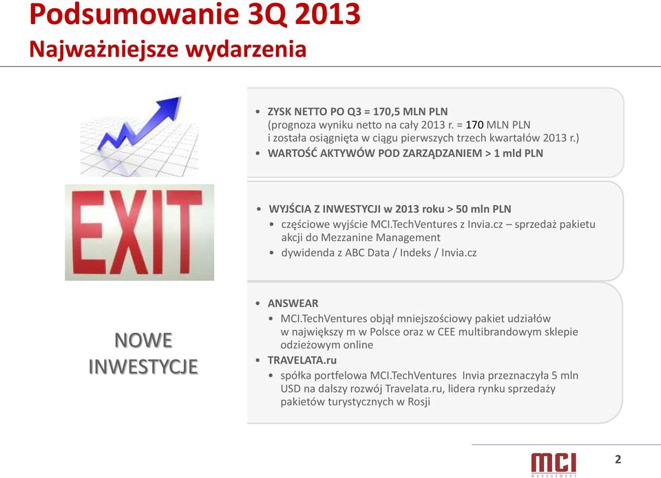 ) WARTOŚĆ AKTYWÓW POD ZARZĄDZANIEM > 1 mld PLN Spółki portfelowe WYJŚCIA Z INWESTYCJI w 2013 roku > 50 mln PLN częściowe wyjście MCI.TechVentures z Invia.
