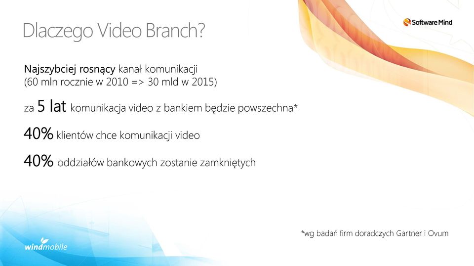 mld w 2015) za 5 lat komunikacja video z bankiem będzie powszechna*