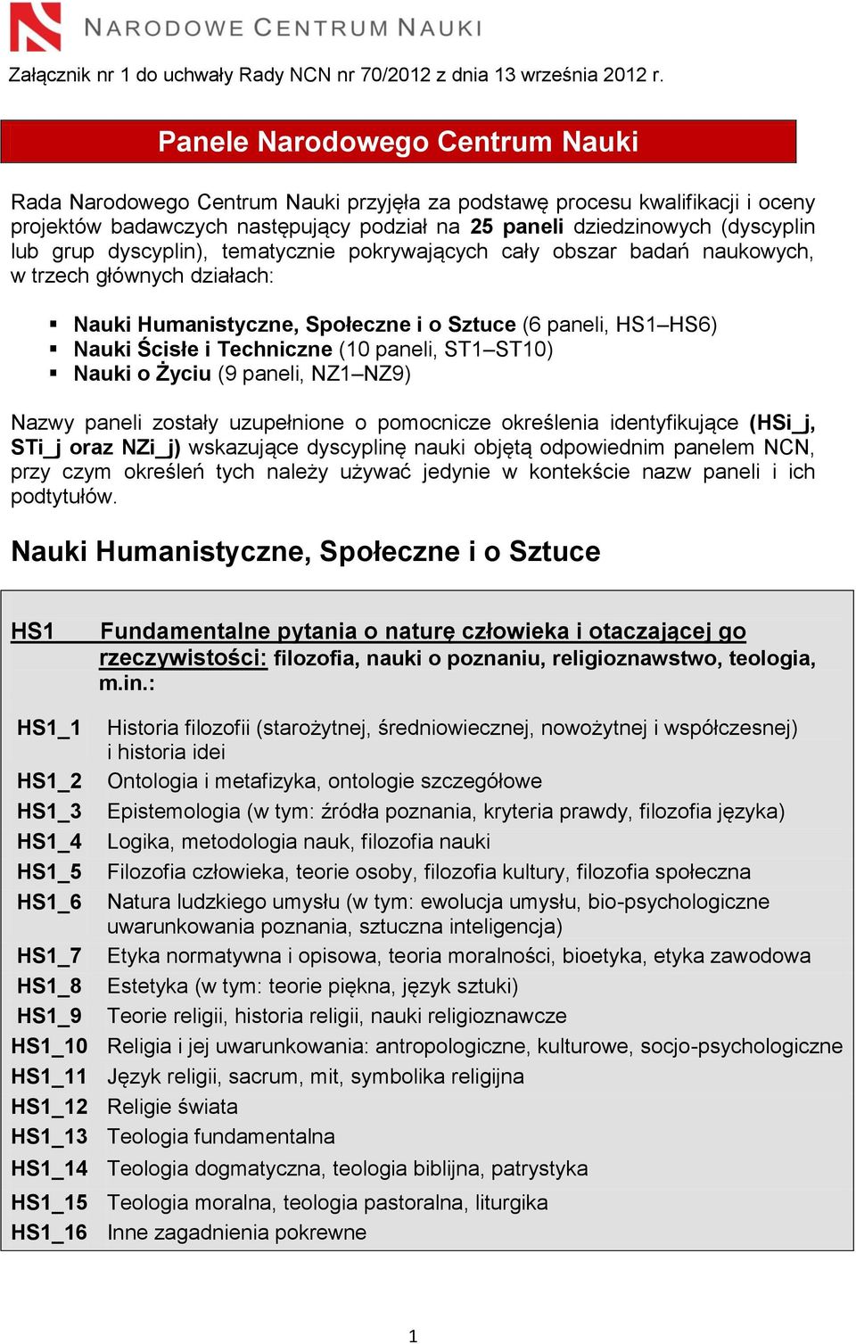 dyscyplin), tematycznie pokrywających cały obszar badań naukowych, w trzech głównych działach: Nauki Humanistyczne, Społeczne i o Sztuce (6 paneli, HS1 HS6) Nauki Ścisłe i Techniczne (10 paneli, ST1