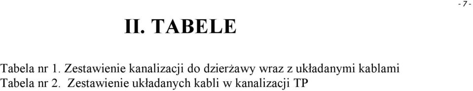 wraz z układanymi kablami Tabela nr 2.
