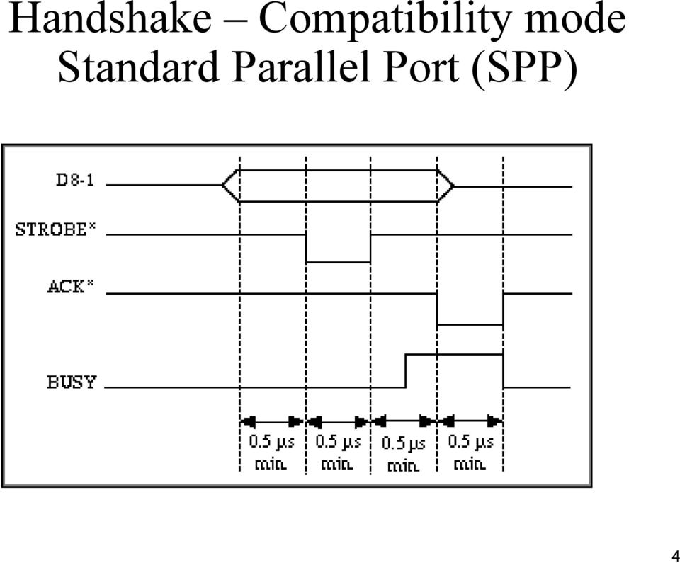 Standard Parallel