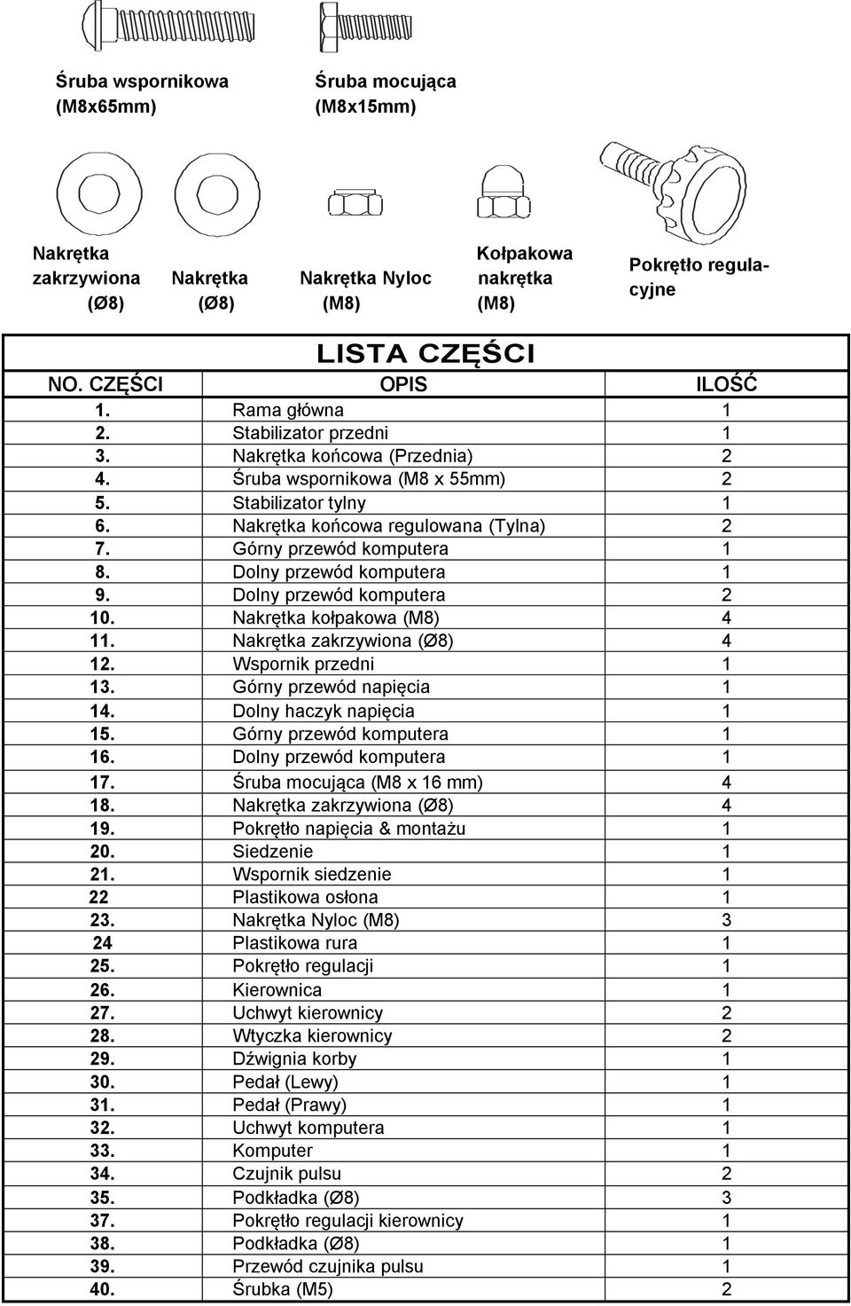 Górny przewód komputera 1 8. Dolny przewód komputera 1 9. Dolny przewód komputera 2 10. Nakrętka kołpakowa (M8) 4 11. Nakrętka zakrzywiona (Ø8) 4 12. Wspornik przedni 1 13.