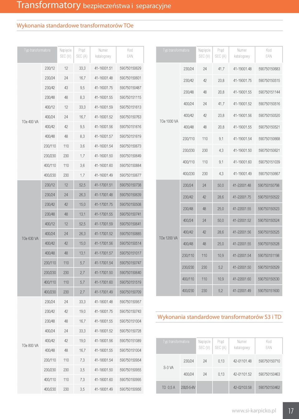 52 590750150516 TOe 400 VA 400/24 24 16,7 41-16001.52 590750150763 400/42 42 9,5 41-16001.56 590750151616 TOe 1000 VA 400/42 42 23,8 41-19001.56 590750150520 400/48 48 20,8 41-19001.