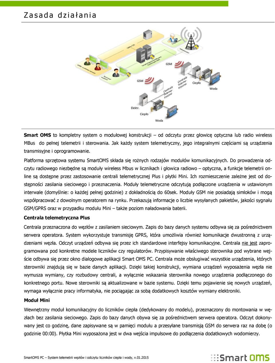 Jak każdy system telemetryczny, jego integralnymi częściami są urządzenia transmisyjne i oprogramowanie. Platforma sprzętowa systemu SmartOMS składa się rożnych rodzajów modułów komunikacyjnych.