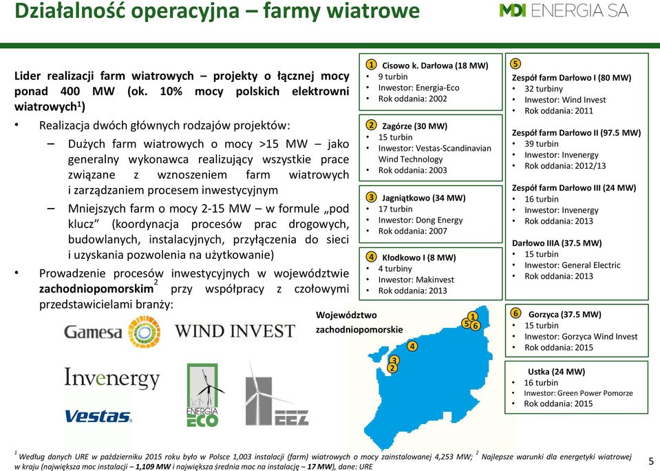 farm wiatrowych i zarządzaniem procesem inwestycyjnym Mniejszych farm o mocy 2-5 MW w formule pod klucz (koordynacja procesów prac drogowych, budowlanych, instalacyjnych, przyłączenia do sieci i
