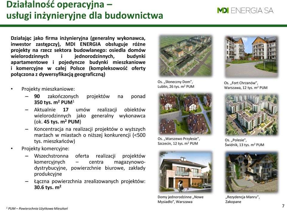 geograficzną) Projekty mieszkaniowe: 90 zakończonych projektów na ponad 350 tys. m 2 PUM Aktualnie 7 umów realizacji obiektów wielorodzinnych jako generalny wykonawca (ok. 45 tys.
