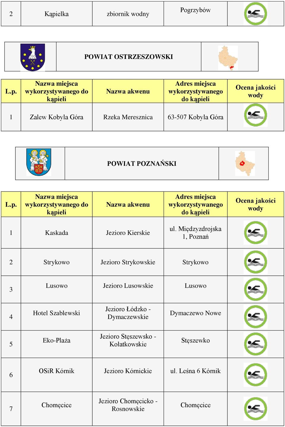 Międzyzdrojska, Poznań Strykowo Jezioro Strykowskie Strykowo 3 Lusowo Jezioro Lusowskie Lusowo 4 Hotel Szablewski
