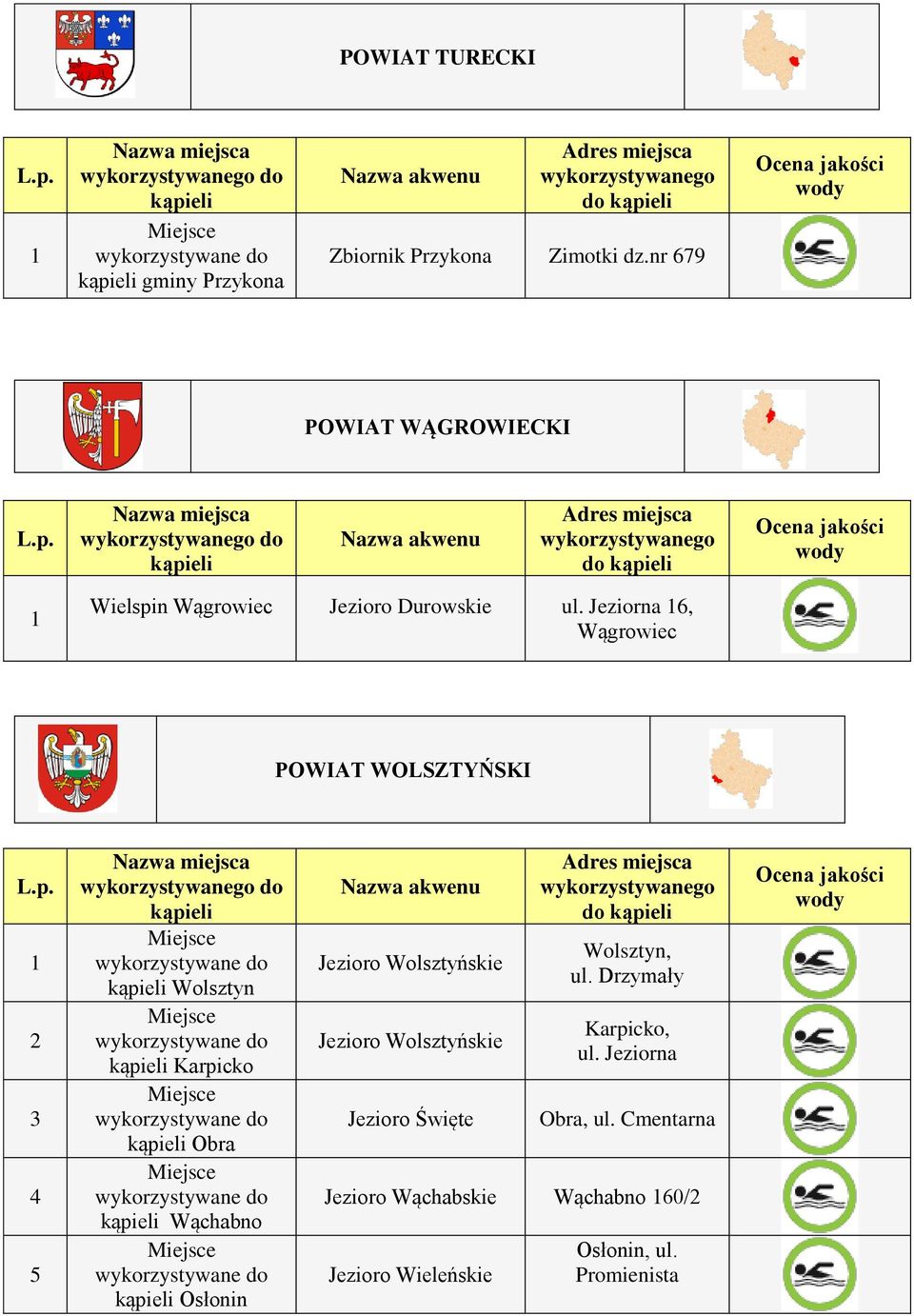 Jeziorna 6, Wągrowiec POWIAT WOLSZTYŃSKI 3 4 5 do Wolsztyn Karpicko Obra Wąchabno Osłonin Jezioro