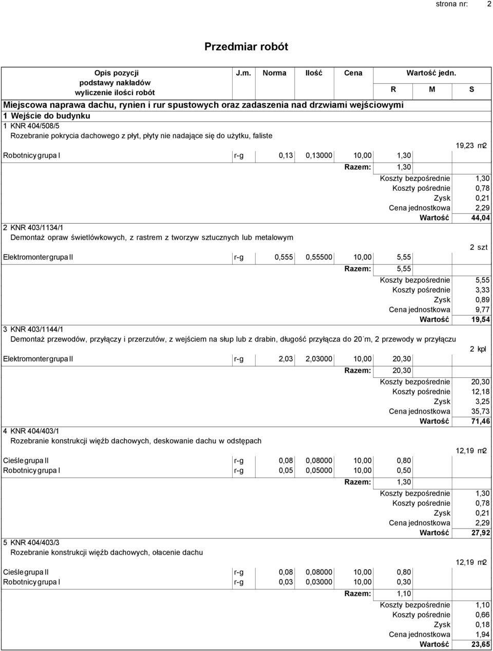 1,30 Elektromonter grupa II r-g 0,555 0,55500 10,00 5,55 Razem: 5,55 19,23 m2 Koszty bezpośrednie 1,30 Koszty pośrednie 0,78 Zysk 0,21 Cena jednostkowa 2,29 Wartość 44,04 Koszty bezpośrednie 5,55