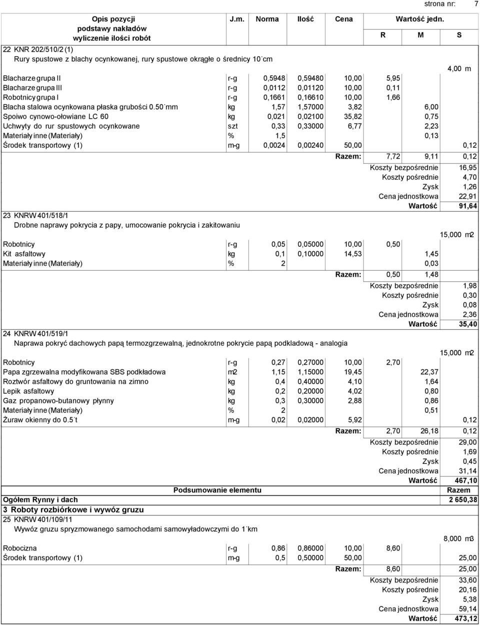 50 mm kg 1,57 1,57000 3,82 6,00 Spoiwo cynowo-ołowiane LC 60 kg 0,021 0,02100 35,82 0,75 Uchwyty do rur spustowych ocynkowane szt 0,33 0,33000 6,77 2,23 Materiały inne (Materiały) % 1,5 0,13 Środek