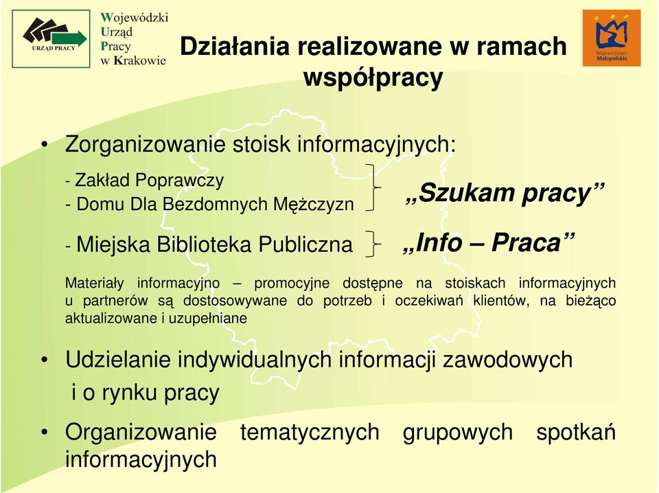 na stoiskach informacyjnych u partnerów są dostosowywane do potrzeb i oczekiwań klientów, na bieŝąco aktualizowane i