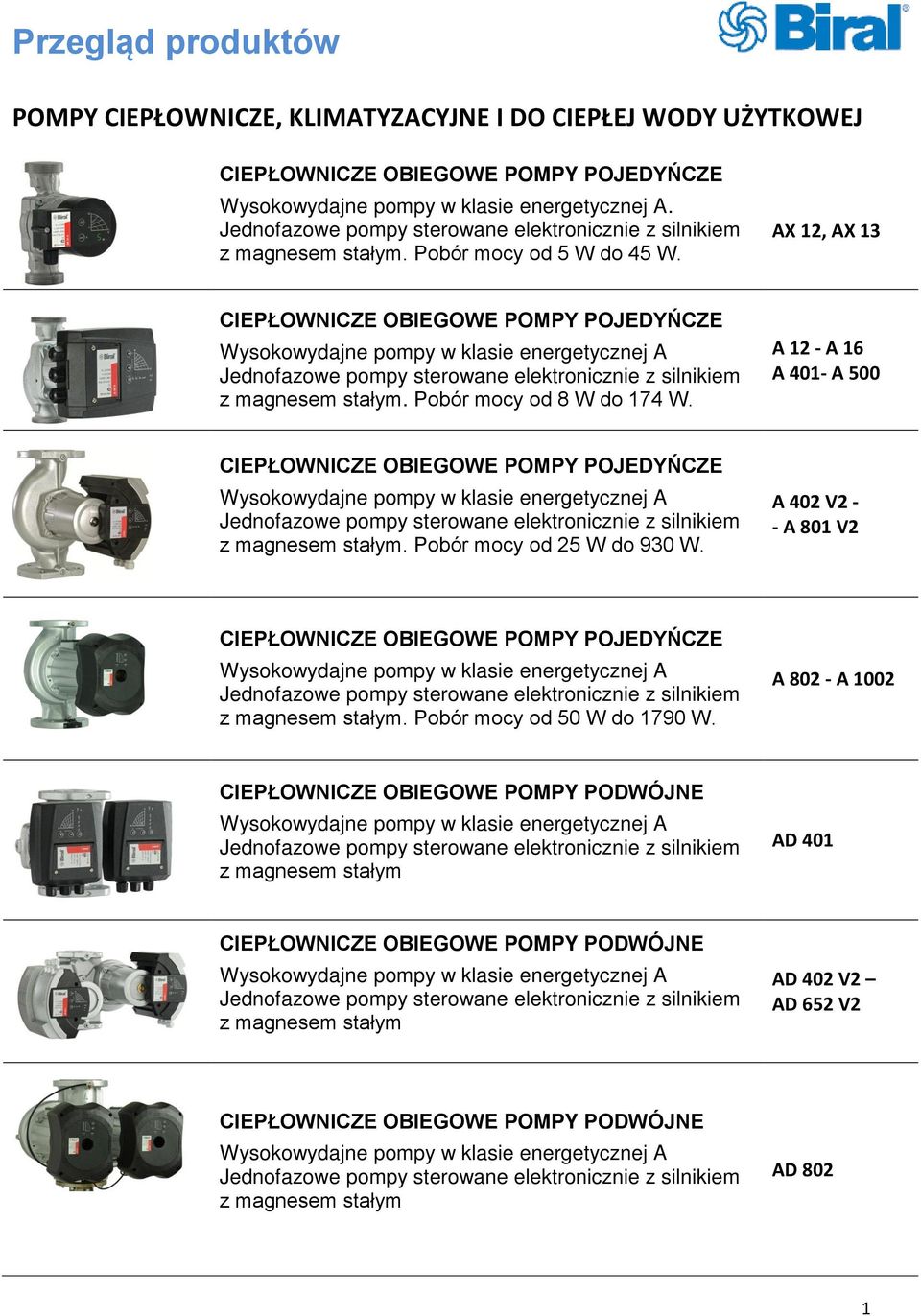 A 402 V2 - - A 801 V2. Pobór mocy od 50 W do 1790 W.