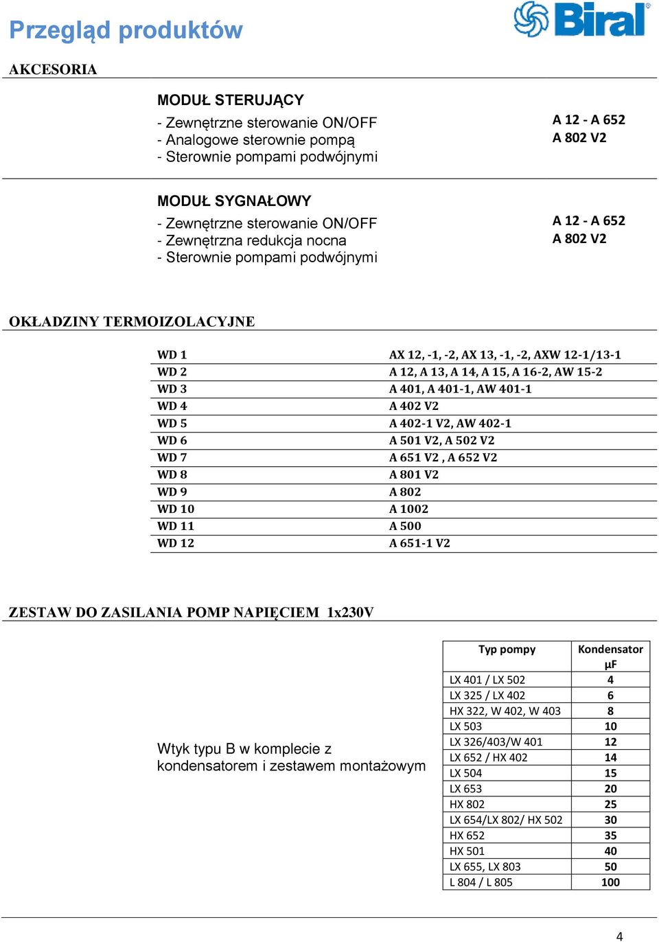 A 401-1, AW 401-1 WD 4 A 402 V2 WD 5 A 402-1 V2, AW 402-1 WD 6 A 501 V2, A 502 V2 WD 7 A 651 V2, A 652 V2 WD 8 A 801 V2 WD 9 A 802 WD 10 A 1002 WD 11 A 500 WD 12 A 651-1 V2 ZESTAW DO ZASILANIA POMP