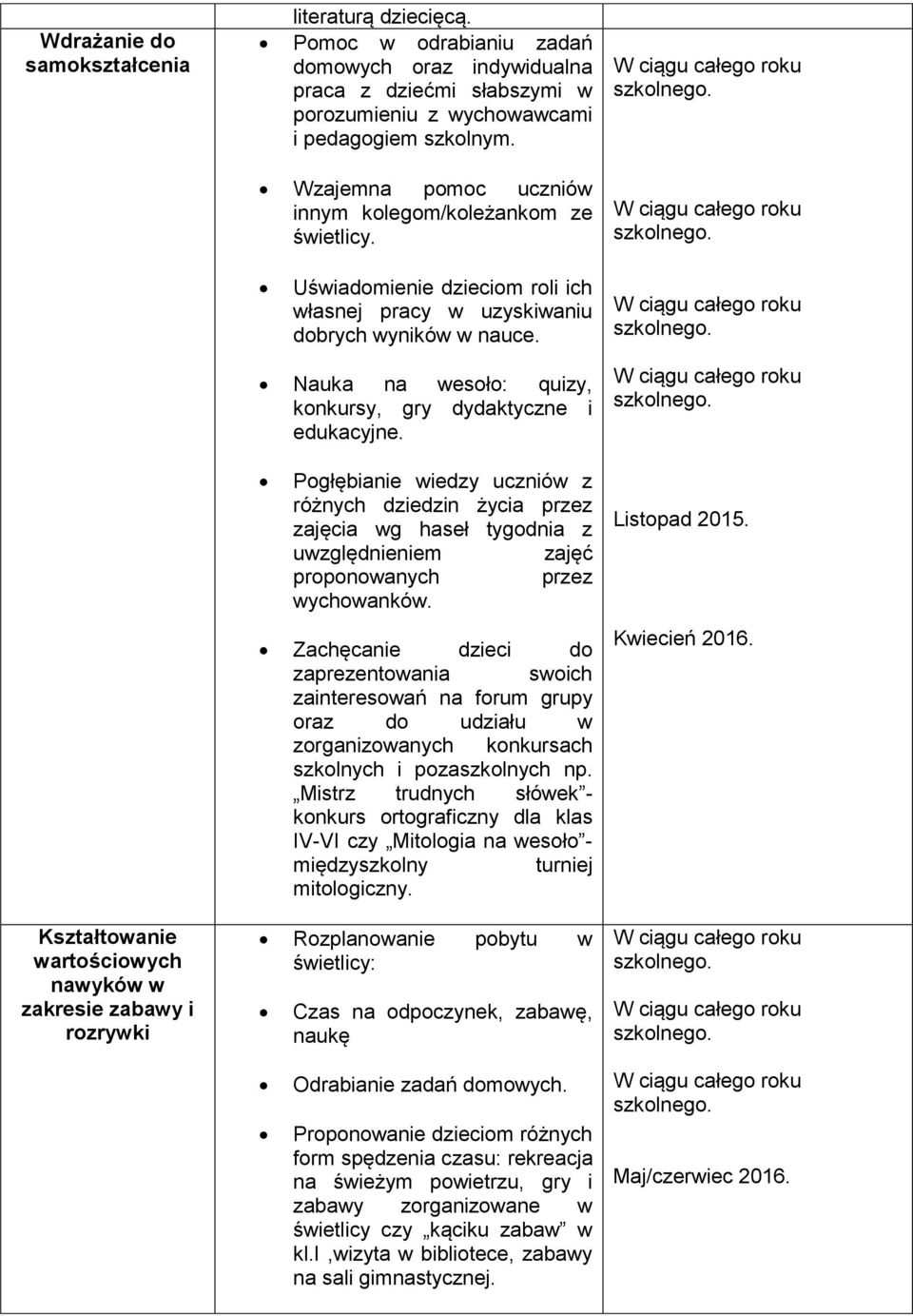 Kształtowanie wartościowych nawyków w zakresie zabawy i rozrywki Nauka na wesoło: quizy, konkursy, gry dydaktyczne i edukacyjne.
