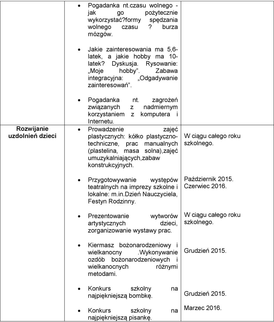 Prowadzenie zajęć plastycznych: kółko plastycznotechniczne, prac manualnych (plastelina, masa solna),zajęć umuzykalniających,zabaw konstrukcyjnych.