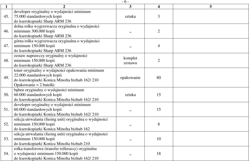 000 standardowych kopii do kserokopiarki Konica Minolta bizhub 162/ 210 opakowanie 80 Opakowanie = 2 butelki 50. sztuka 15 do kserokopiarki Konica Minolta bizhub 162/ 210 51.