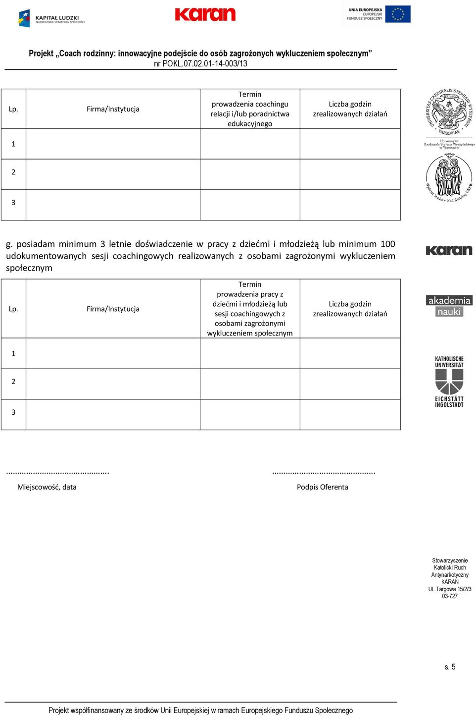 realizowanych z osobami zagrożonymi wykluczeniem społecznym Termin prowadzenia pracy z dziećmi i młodzieżą lub sesji