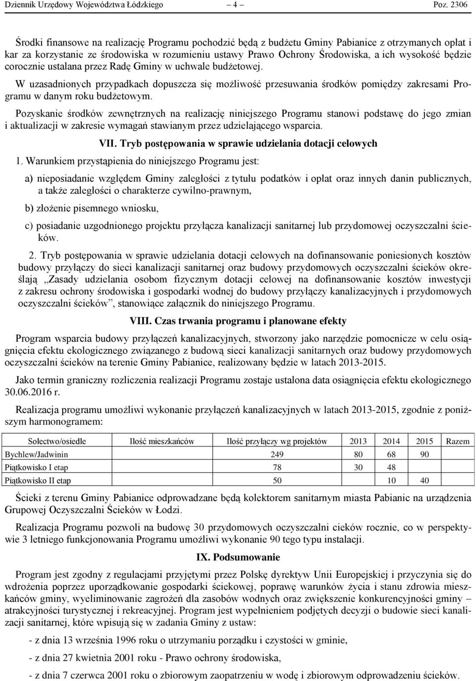 wysokość będzie corocznie ustalana przez Radę Gminy w uchwale budżetowej. W uzasadnionych przypadkach dopuszcza się możliwość przesuwania środków pomiędzy zakresami Programu w danym roku budżetowym.