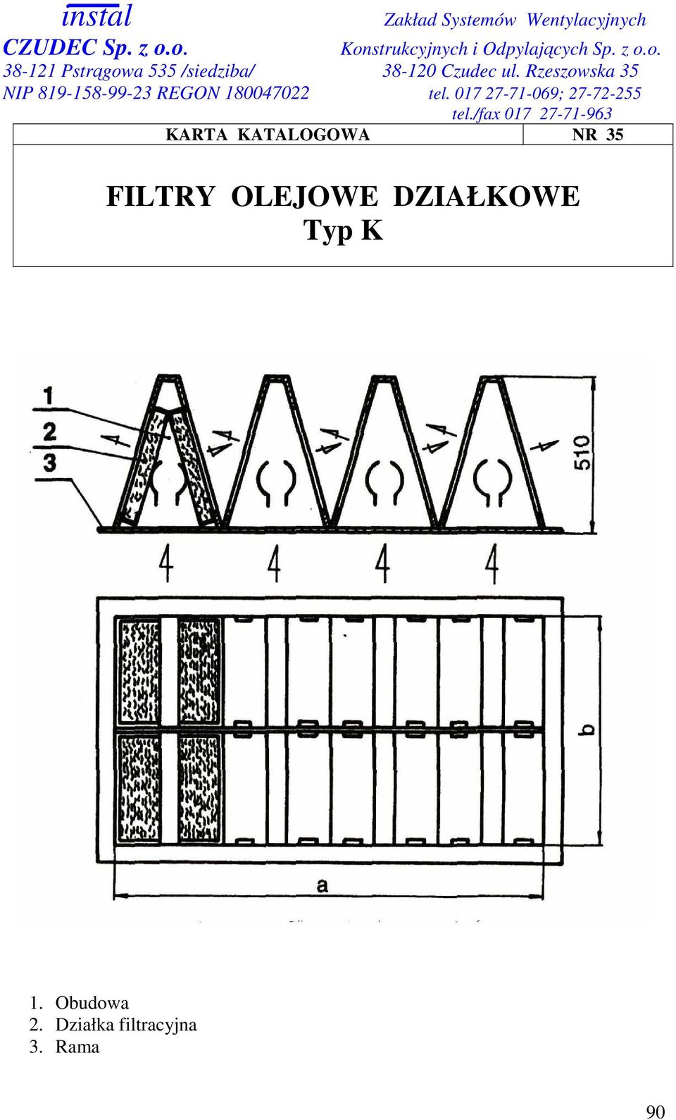 Typ K 1. Obudowa 2.