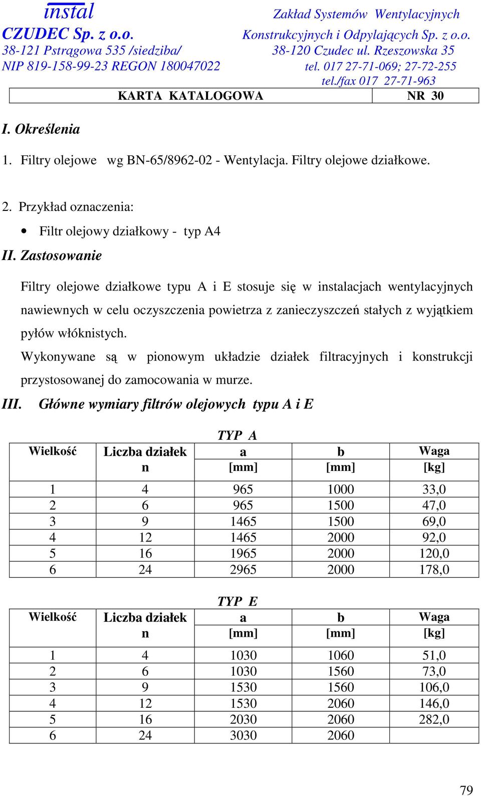 Wykonywane są w pionowym układzie działek filtracyjnych i konstrukcji przystosowanej do zamocowania w murze.