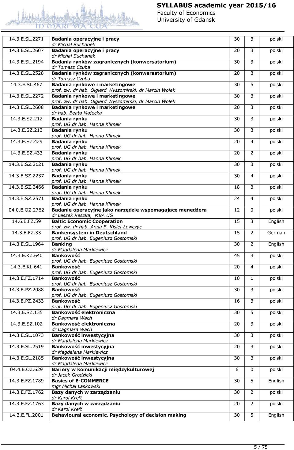 zw. dr hab. Olgierd Wyszomirski, dr Marcin Wołek 14.3.E.SL.2608 Badania rynkowe i marketingowe dr hab. Beata Majecka 14.3.E.SZ.212 Badania rynku prof. UG dr hab. Hanna Klimek 14.3.E.SZ.213 Badania rynku prof.