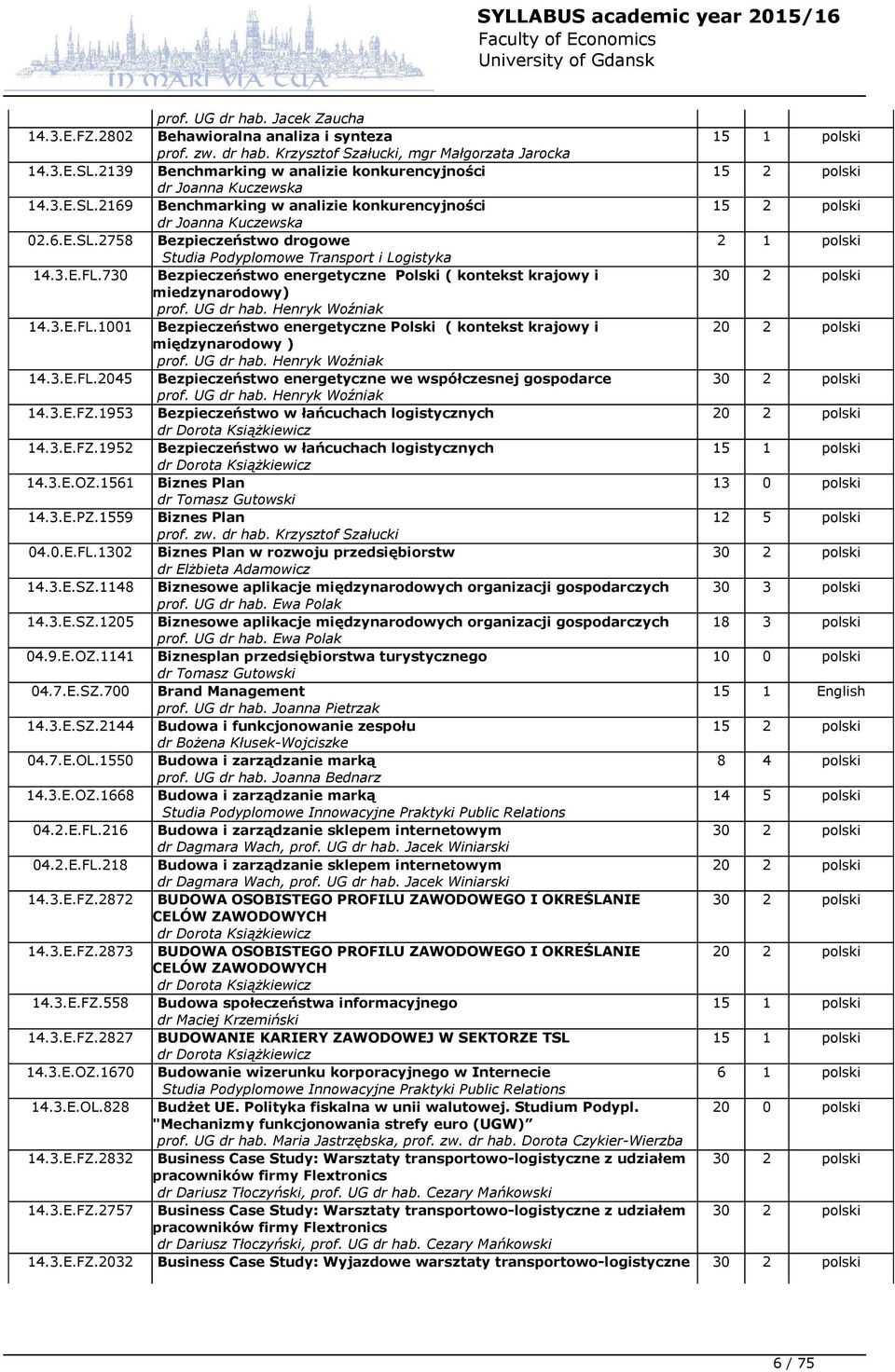 3.E.FL.730 Bezpieczeństwo energetyczne Polski ( kontekst krajowy i miedzynarodowy) prof. UG dr hab. Henryk Woźniak 14.3.E.FL.1001 Bezpieczeństwo energetyczne Polski ( kontekst krajowy i międzynarodowy ) prof.