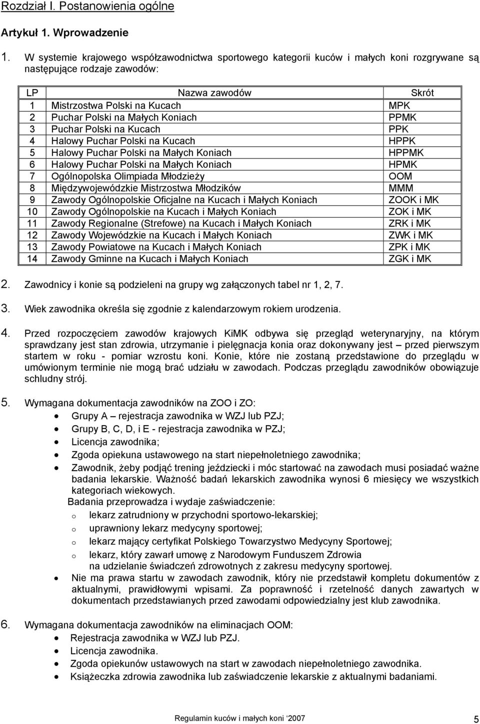 Małych Koniach PPMK 3 Puchar Polski na Kucach PPK 4 Halowy Puchar Polski na Kucach HPPK 5 Halowy Puchar Polski na Małych Koniach HPPMK 6 Halowy Puchar Polski na Małych Koniach HPMK 7 Ogólnopolska