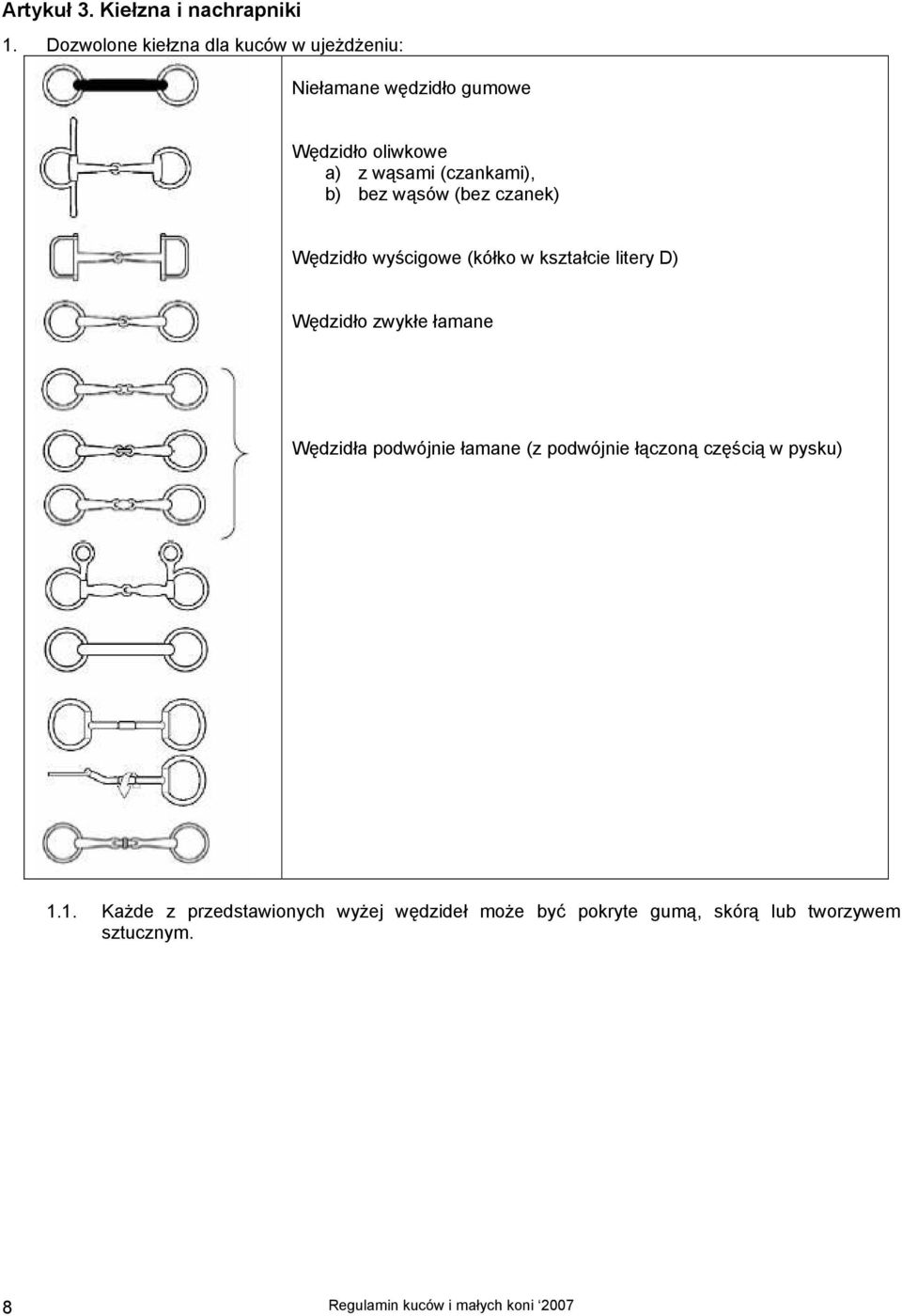 b) bez wąsów (bez czanek) Wędzidło wyścigowe (kółko w kształcie litery D) Wędzidło zwykłe łamane Wędzidła