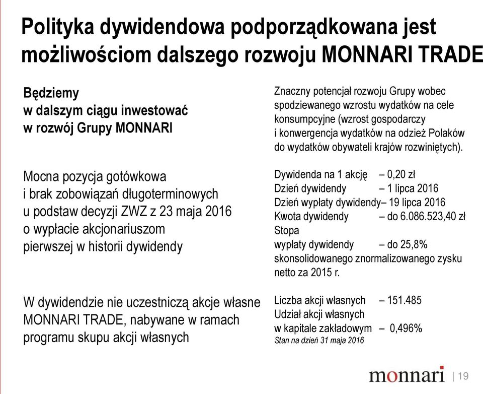 skupu akcji własnych Znaczny potencjał rozwoju Grupy wobec spodziewanego wzrostu wydatków na cele konsumpcyjne (wzrost gospodarczy i konwergencja wydatków na odzież Polaków do wydatków obywateli