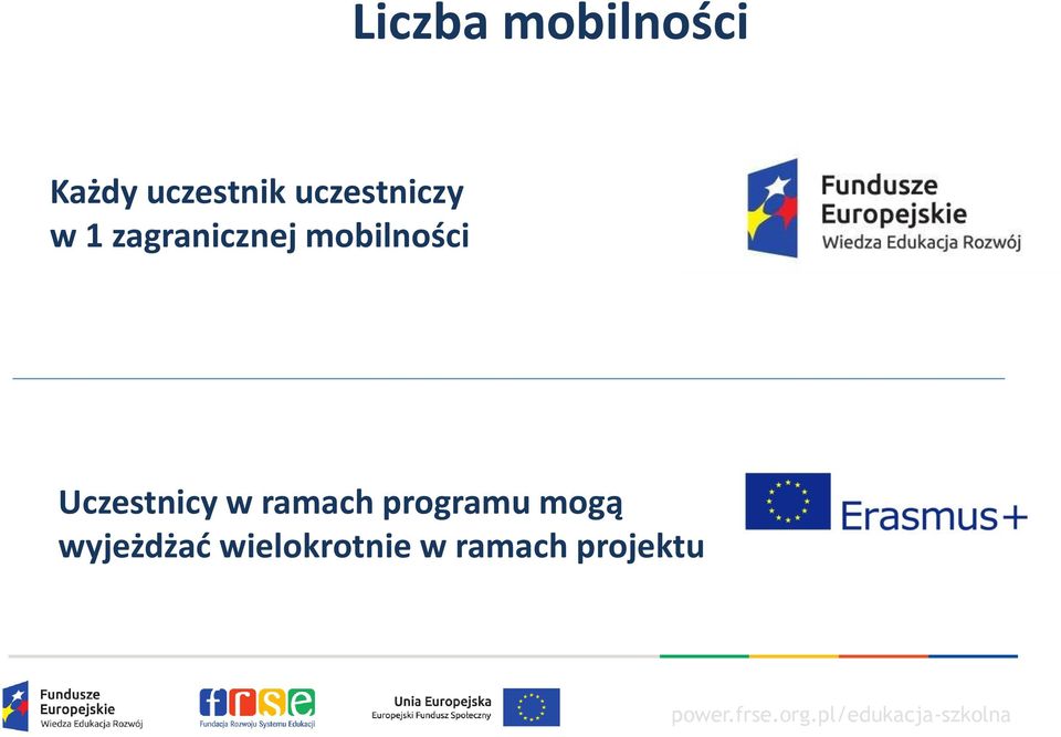 mobilności Uczestnicy w ramach