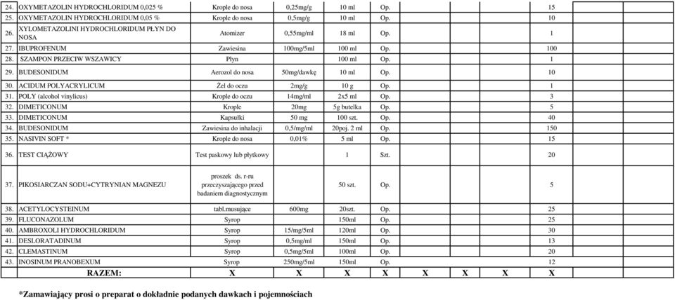 BUDESONIDUM Aerozol do nosa 50mg/dawkę 10 ml Op. 10 30. ACIDUM POLYACRYLICUM śel do oczu 2mg/g 10 g Op. 1 31. POLY (alcohol vinylicus) Krople do oczu 14mg/ml 2x5 ml Op. 3 32.