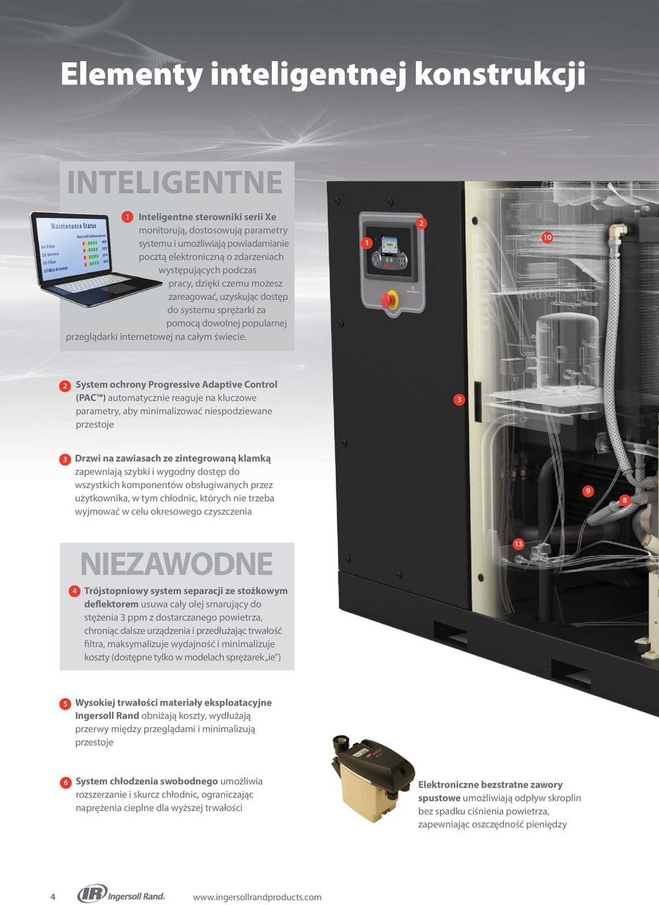 1 2 10 2 System ochrony Progressive Adaptive Control (PAC ) automatycznie reaguje na kluczowe parametry, aby minimalizować niespodziewane przestoje 3 3 Drzwi na zawiasach ze zintegrowaną klamką