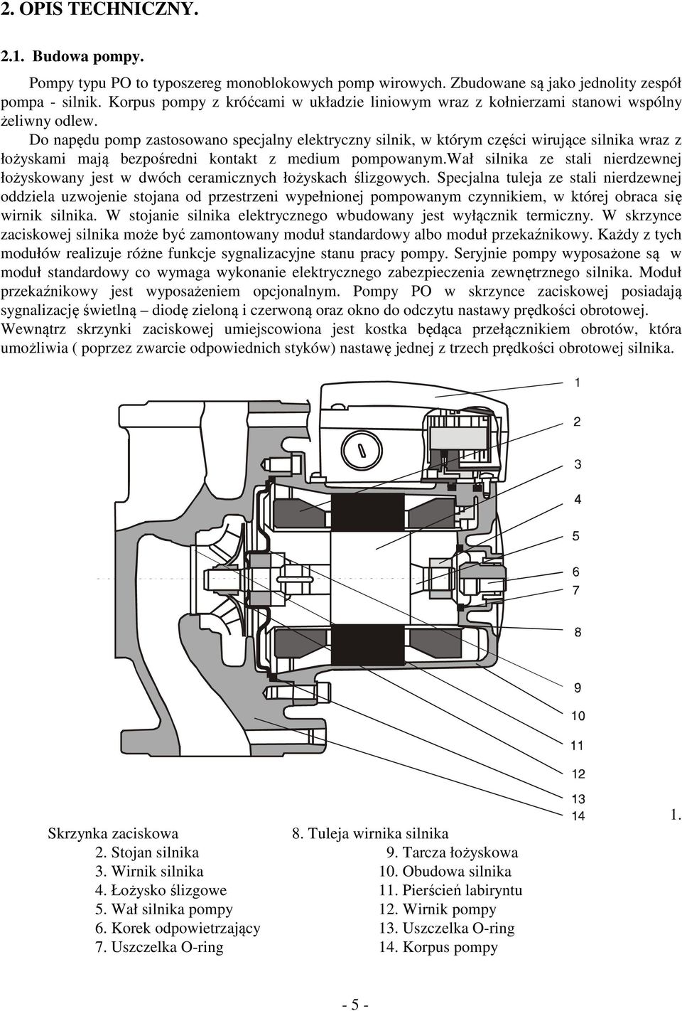 Do napędu pomp zastosowano specjalny elektryczny silnik, w którym części wirujące silnika wraz z łożyskami mają bezpośredni kontakt z medium pompowanym.