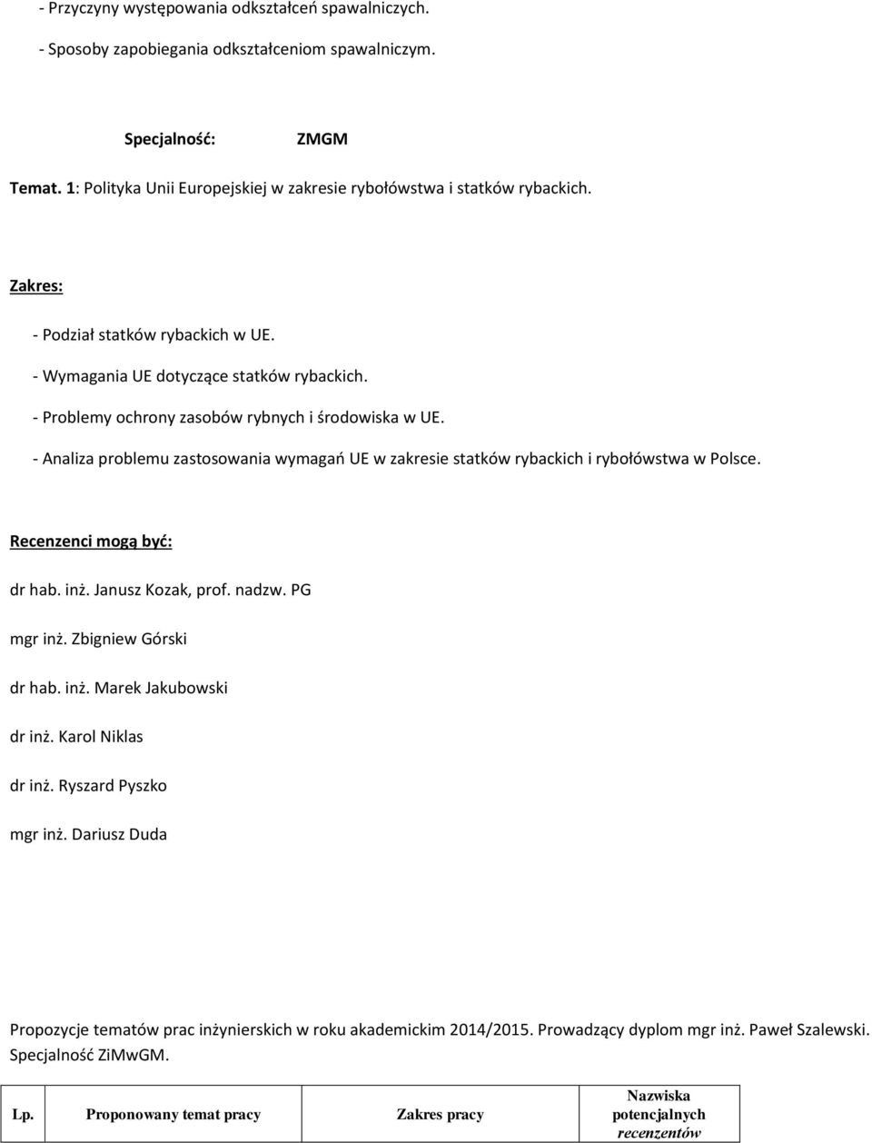 - Problemy ochrony zasobów rybnych i środowiska w UE. - Analiza problemu zastosowania wymagań UE w zakresie statków rybackich i rybołówstwa w Polsce. Recenzenci mogą być: dr hab. inż.