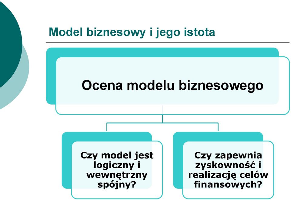 logiczny i wewnętrzny spójny?