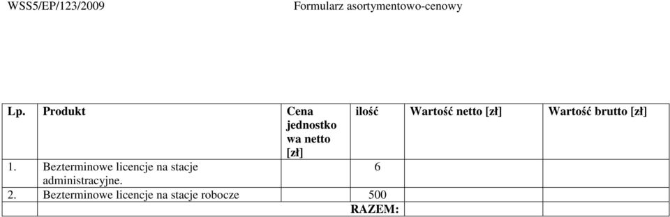 Bezterminowe licencje na stacje 6