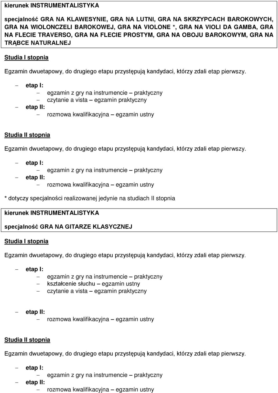 gry na instrumencie etap II: rozmowa kwalifikacyjna egzamin ustny * dotyczy specjalności realizowanej jedynie na studiach II stopnia kierunek INSTRUMENTALISTYKA specjalność GRA NA GITARZE KLASYCZNEJ