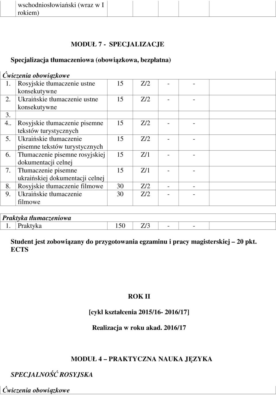 Tłumaczenie pisemne rosyjskiej 15 Z/1 - - dokumentacji celnej 7. Tłumaczenie pisemne 15 Z/1 - - ukraińskiej dokumentacji celnej 8. Rosyjskie tłumaczenie filmowe 9.