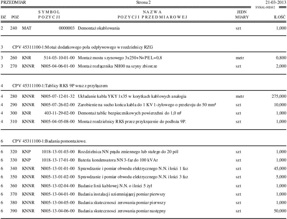 2,000 4 CPV 45311100-1:Tablicy RKS 9P wraz z przyłączem 4 280 KNNR N005-07-12-01-32 Układanie kabla YKY 1x35 w korytkach kablowych analogia metr 275,000 4 290 KNNR N005-07-26-02-00 Zarobienie na