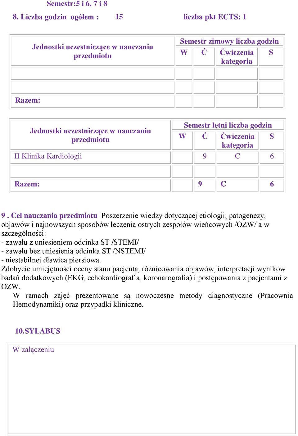 przedmiotu Semestr letni liczba godzin W Ć Ćwiczenia kategoria II Klinika Kardiologii 9 C 6 S Razem: 9 C 6 9.