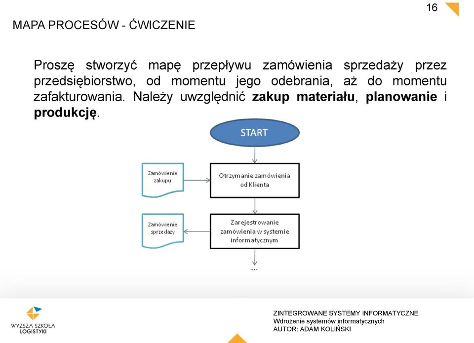 od momentu jego odebrania, aż do momentu