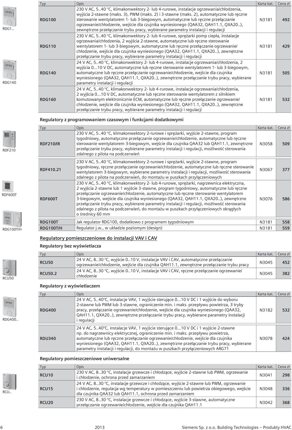 1, QXA20..), zewnętrzne przełączanie trybu pracy, wybierane parametry instalacji i regulacji 230 V AC, 5.