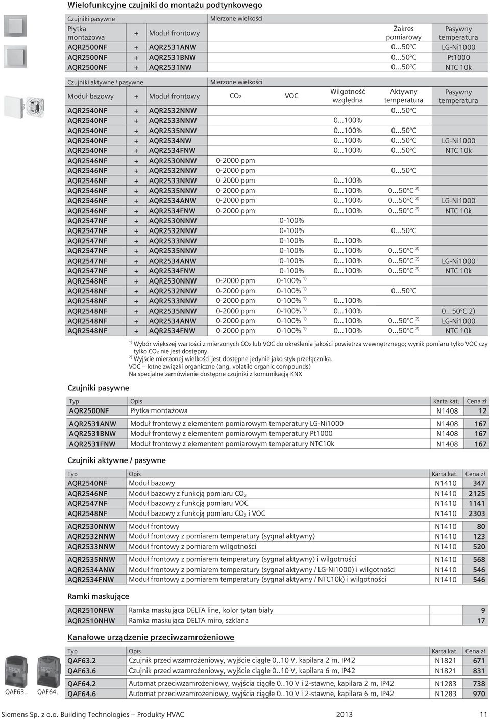 AQR2500NF + AQR2531BNW 0 50 C Pt1000 AQR2500NF + AQR2531NW 0 50 C NTC 10k Czujniki aktywne / pasywne Mierzone wielkości Moduł bazowy + Moduł frontowy CO₂ VOC Wilgotność względna Aktywny temperatura