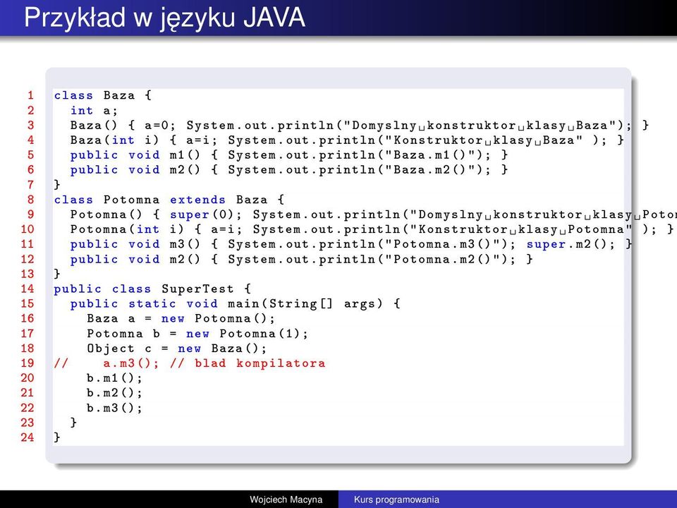 out. println (" Konstruktor klasy Potomna " ); } 11 public void m3 () { System. out. println (" Potomna.