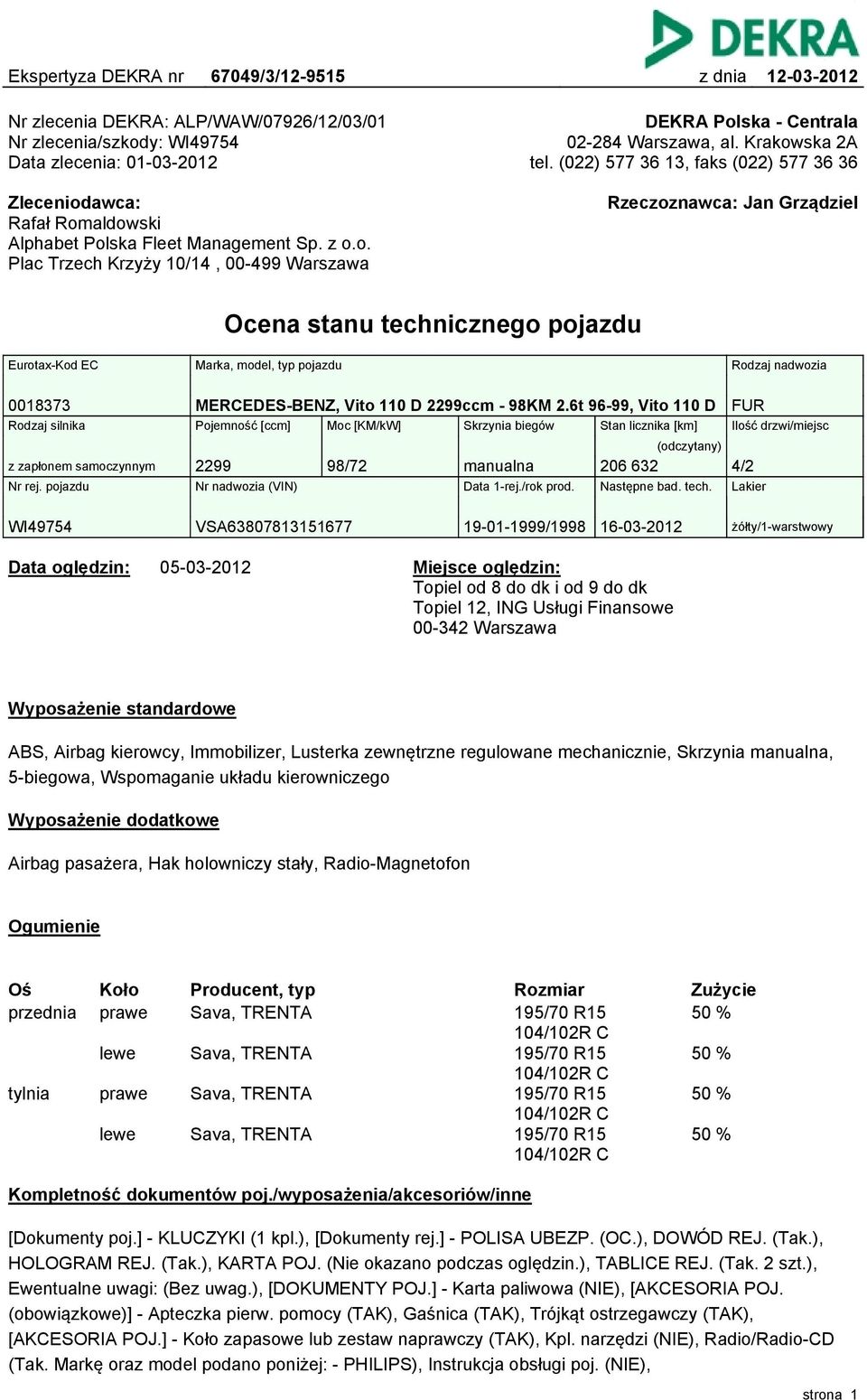 awca: Rafał Rom