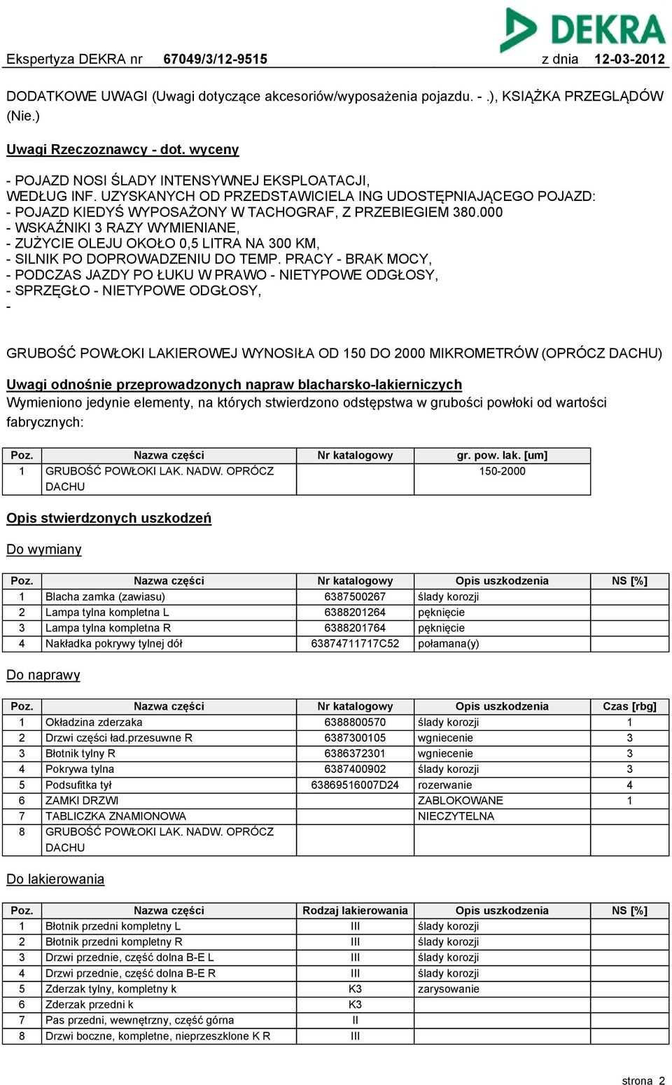 000 - WSKAŹNIKI RAZY WYMIENIANE, - ZUŻYCIE OLEJU OKOŁO 0,5 LITRA NA 00 KM, - SILNIK PO DOPROWADZENIU DO TEMP.